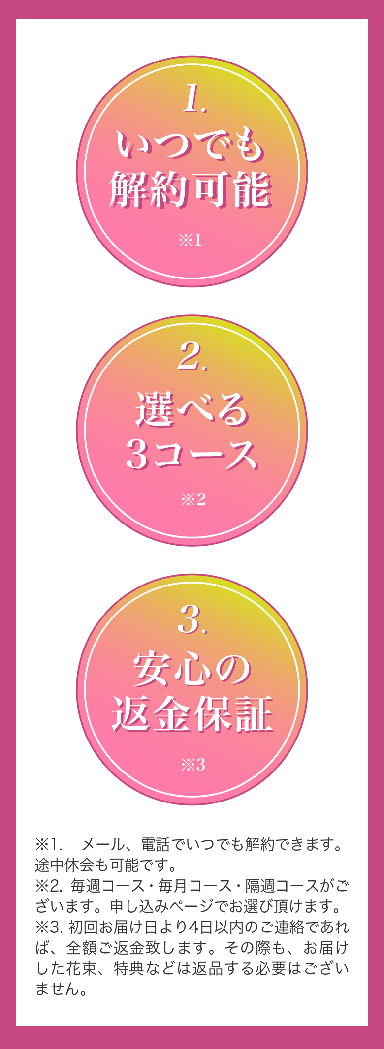 バラのある暮らし定期便ポイント3つ